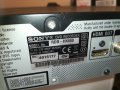sony rdr-hx680 dvd recorder hdd/dvd/usb/hdmi 1204211813, снимка 16