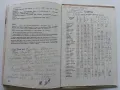 Анатомия и Физиология на човека 8 клас. - Г.Налбантов - 1967г., снимка 8