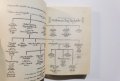 Рокфелер Животът на Джон Д. Рокфелер - баща * Рон Черноу, снимка 4
