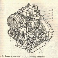 🚜 Трактор Т 25 Владимирец техническо ръководство обслужване на📀 диск CD📀 Български език 📀, снимка 11 - Специализирана литература - 37240204