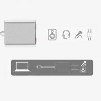 Външна USB звукова карта , снимка 8 - Кабели и адаптери - 38940105