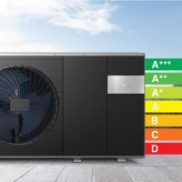 Термопомпи Midea M thermal Arctic HT Series R290 4.45 (kW) , снимка 4 - Климатици - 43704677