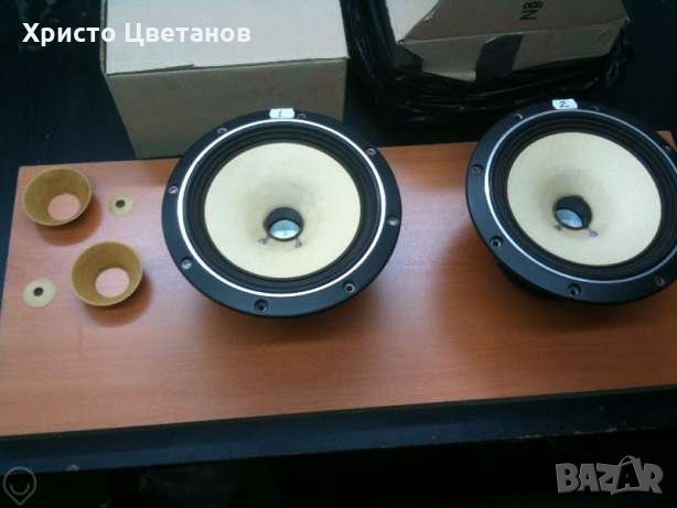 Качествен ремонт на всякакъв тип/вид говорители, снимка 6 - Тонколони - 34782810