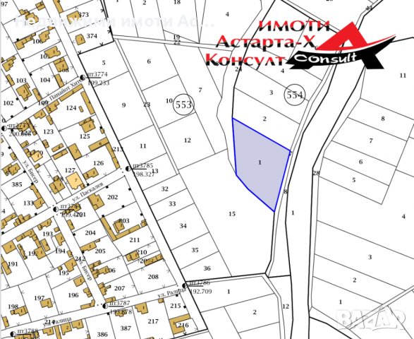 Астарта-Х Консулт продава земеделска земяв гр.Хасково, снимка 2 - Земеделска земя - 38510354