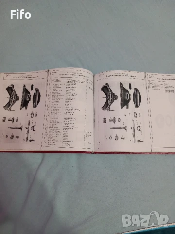 книги за прага и ифа, снимка 12 - Селскостопанска техника - 50751313