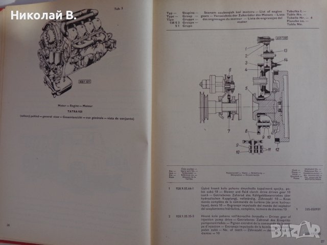 Книга Каталог Детайли Татра ( TATRA ) 138 S1, 138 S3, на Чешки, Английски, Немски, Испански ез  А4, снимка 3 - Специализирана литература - 39338321