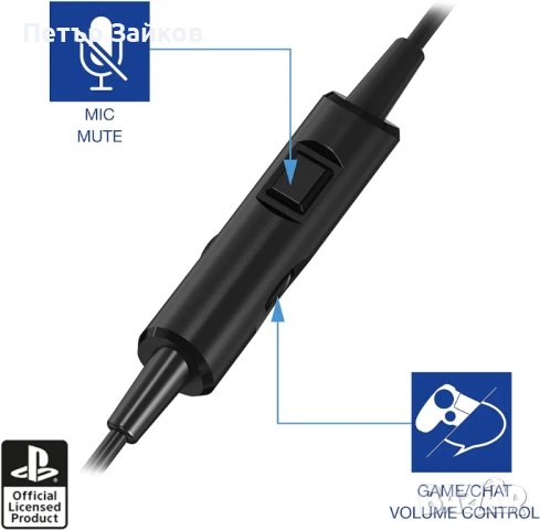 PRO4-10 Официално лицензирани стерео слушалки за игри - черни (PS4/PSVita, снимка 4 - Слушалки и портативни колонки - 42977612