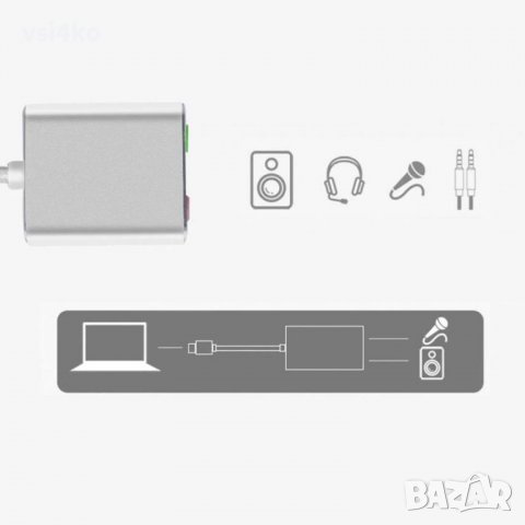 Външна USB звукова карта , снимка 8 - Кабели и адаптери - 38940105