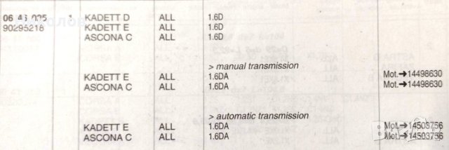 Маслена помпа FEBI 03681 за 1.6D OPEL Kadett D/E - Ascona C, снимка 2 - Части - 39296755
