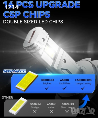 SUPAREE H7 LED крушки – 6500K, 30000LM, Canbus, 2 бр. – Нови, снимка 3 - Аксесоари и консумативи - 53540266