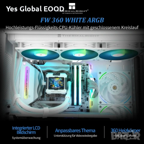 Thermalright FW 360 White ARGB водно охлаждане 360 AIO, снимка 2 - Други - 53109581