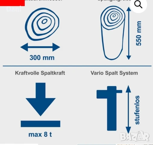 Хидравлична цепачка за дърва Scheppach 8t,380V., снимка 3 - Други машини и части - 49392653