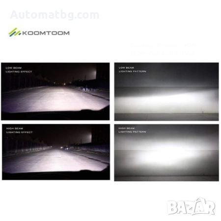 Комплект LED Лед Диодни Крушки за фар Automat X3 H4 H/L - 50W 12000 Lm Над 200% по-ярка светлина., снимка 2 - Аксесоари и консумативи - 26287715