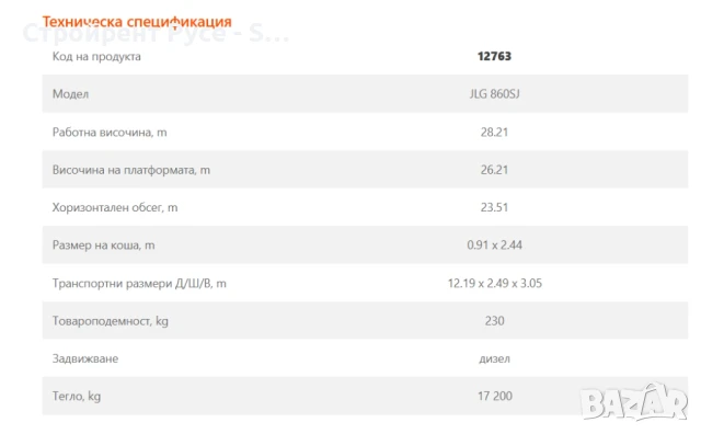 Вишка JLG 860SJ, Самоходна, Телескопична, 28 метра, Под наем, снимка 2 - Индустриална техника - 51018490