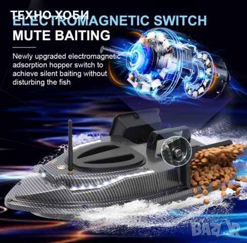 Лодка за захранка карбонова с 40 точков GPS с автопилот, снимка 9 - Такъми - 33610450