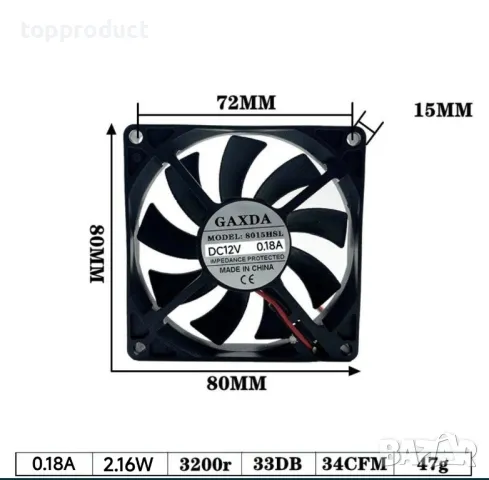 Вентилатори, вентилатор за компютри, инкубатори и др. DC, AC, снимка 4 - Вентилатори - 47005412