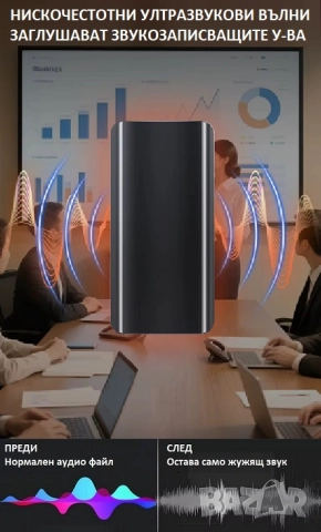 ЗАГЛУШИТЕЛИ на Шпионска Техника, снимка 7 - Друга електроника - 52050037