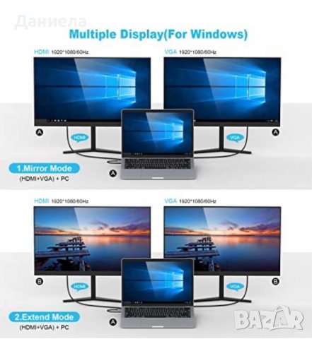 Docking Station USB C HUB 10-in-1, снимка 3 - Друга електроника - 38018952