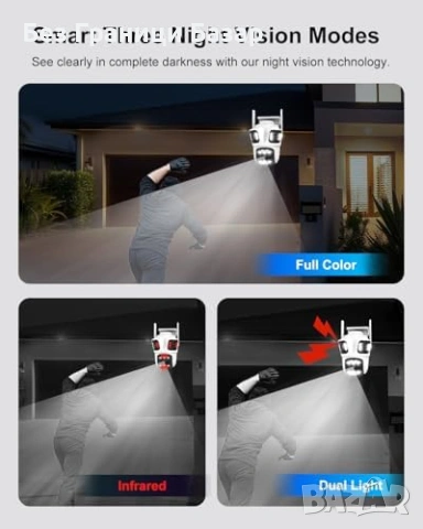 Нова 9MP WiFi външна камера 360° три обектива AI цветно нощно виждане, снимка 5 - Други - 53155646