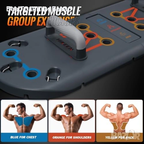 Нова Преносима дъска за лицеви опори антислип дръжки тренировка в дом , снимка 3 - Фитнес уреди - 53517717