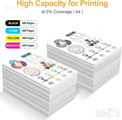 LeciRoba 924 (БЕЗ ЧИП) Съвместим за касети с мастило HP 924, използвани с HP OfficeJet Pro, 4 бр, снимка 2 - Консумативи за принтери - 48490784