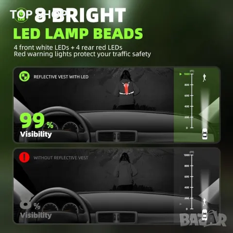 LED Светлоотразителна жилетка LuTuo, с регулируема талия/рамо, снимка 3 - Аксесоари за велосипеди - 49500286