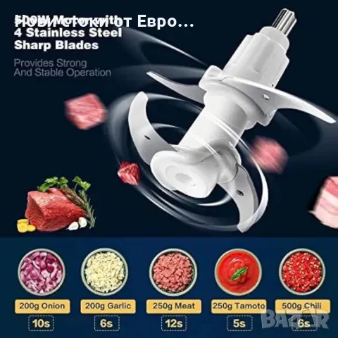 Електрически кухненски чопър AMZCHEF, 500 W Мултичопър с 1,5 L купа от неръждаема стомана,2 нива, снимка 4 - Чопъри и пасатори - 49379538