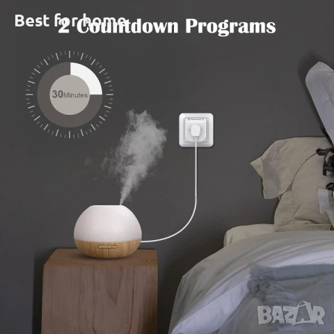 Ankrs цифров таймер мини контакт. (2 броя), снимка 4 - Други - 51120841