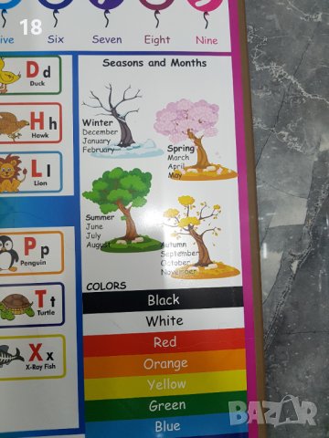 Детска масичка, снимка 5 - Маси - 40775358