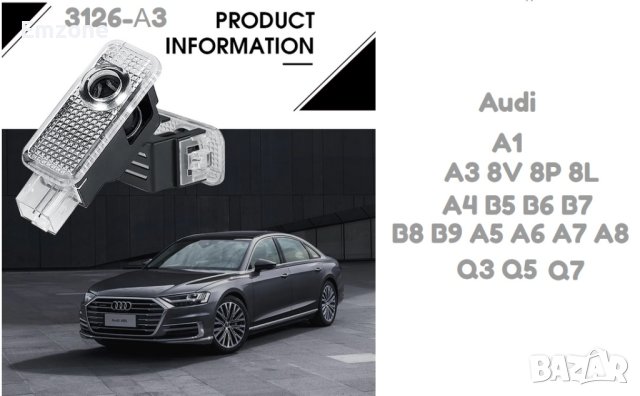 LED Плафони лампа за врати с проектор лого за Audi A1 A3 A4 A5 A6 A7 A8 Q3 Q5 Q7, снимка 3 - Аксесоари и консумативи - 43488995