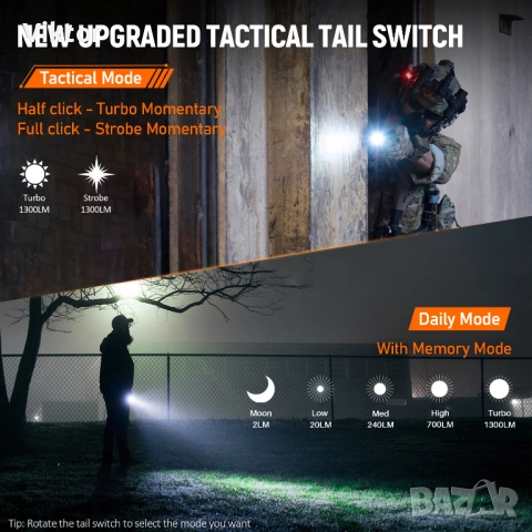 Тактическо фенерче Wurkkos TD07, снимка 5 - Оборудване и аксесоари за оръжия - 53595741