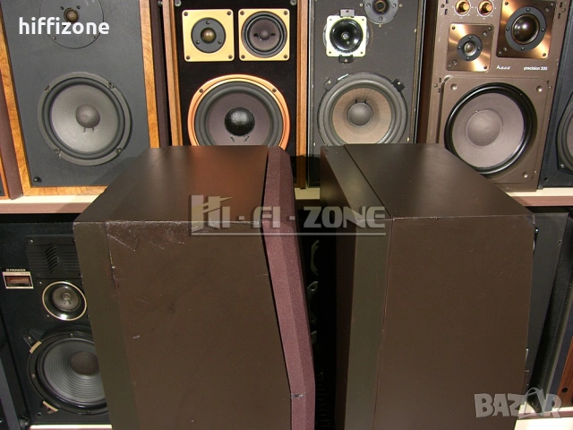 Тонколони   Grundig monolith-90a , снимка 8 - Тонколони - 53382937