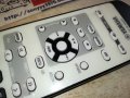 YAHAHA TSX-130 WQ45510 AUDIO REMOTE-ВНОС SWISS 1401241257, снимка 4