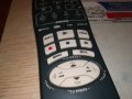 JVC LP20337-004 REMOTE CONTROL-ВНОС SWISS 2001241924, снимка 10