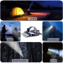 CLUHERTVY Челник със светодиодно акумулаторно фенерче за глава , снимка 7
