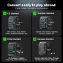 Нов Универсален адаптер за пътуване с 4 USB порта – 150+ държави Travel Plug , снимка 5