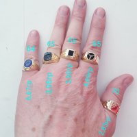 Златни мъжки пръстени-14К, снимка 5 - Пръстени - 40767893