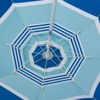 Ветроустойчив чадър с възможност за накланяне. 2,2м диаметър,Тръба 28/32мм, снимка 2 - Градински мебели, декорация  - 37198031