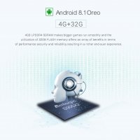 Mecool KM9 Pro Deluxe Android 10 Глас Контрол 4K 3D V9 5GWiFi 4GB TVBox BT4 MaliG31 S905X2 CortexA53, снимка 5 - Плейъри, домашно кино, прожектори - 28092465