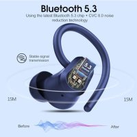 Нови Bluetooth 5.3 Спортни Слушалки - HiFi, IP7, 50h Батерия, снимка 2 - Bluetooth слушалки - 43670054