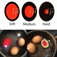 Таймер за варене на яйца,Форма за яйца в микровълнова5лв-9лв, снимка 4 - Други - 26615383