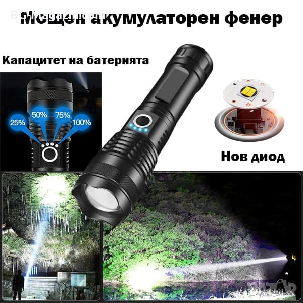 Мощен тактически фенер LED прожектор регулируем фокус USB зареждане за лов риболов къмпинг аварии, снимка 1