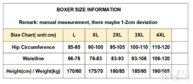 Боксерки Антибактериално Бельо с Подплата от Сребърни Нишки EMI RF 5G BT EMF Анти Радиационна Защита, снимка 4 - Други - 49905447