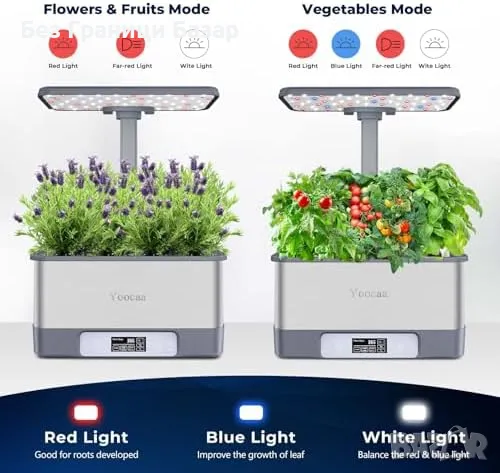 Нова Хидропонна система с LED светлина и управление през APP 8 гнезда, снимка 7 - Други стоки за дома - 48256547