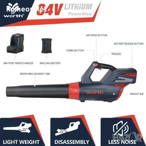 ПРОМОЦИЯ Акумулаторна въздуходувка / духалка за листа WORTH L402A00-2, снимка 5 - Други инструменти - 50904133
