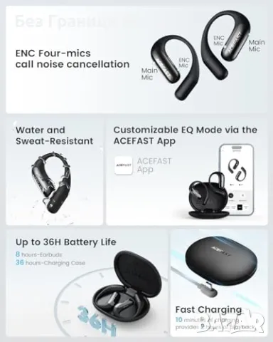 Нови Отворени слушалки с дълбок бас, леки, удобни, бързо зареждане, снимка 6 - Bluetooth слушалки - 49008217