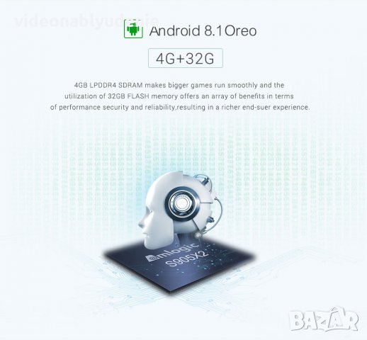 Mecool KM9 Pro Deluxe Android 10 Глас Контрол 4K 3D V9 5GWiFi 4GB TVBox BT4 MaliG31 S905X2 CortexA53, снимка 5 - Плейъри, домашно кино, прожектори - 28092465