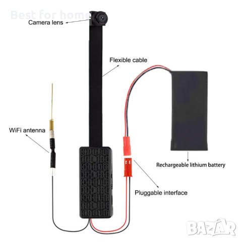 WiFi скрита камера TANGMI автономна с акумулаторна батерия, снимка 2 - IP камери - 43433874