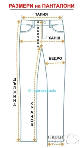 Оригинал WETSKINS Водозащитен ПАНТАЛОН № XXL Мъжки Непромокаем Дъждобран Долнище Клин Мушама БАРТЕР, снимка 6 - Други - 52014981
