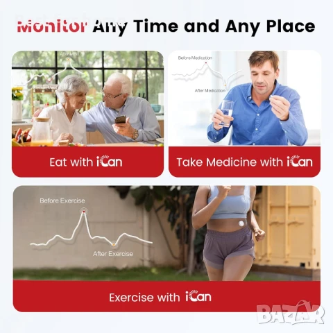 sinocare iCan 15-дневна система за непрекъснато наблюдение на глюкозата, снимка 5 - Други - 50505163